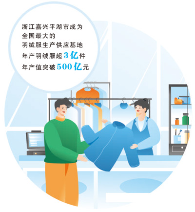 新闻配图