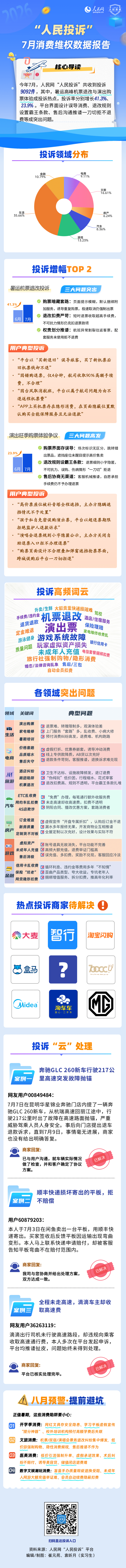 新闻配图