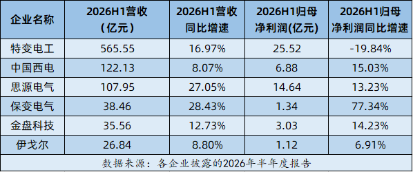 新闻配图