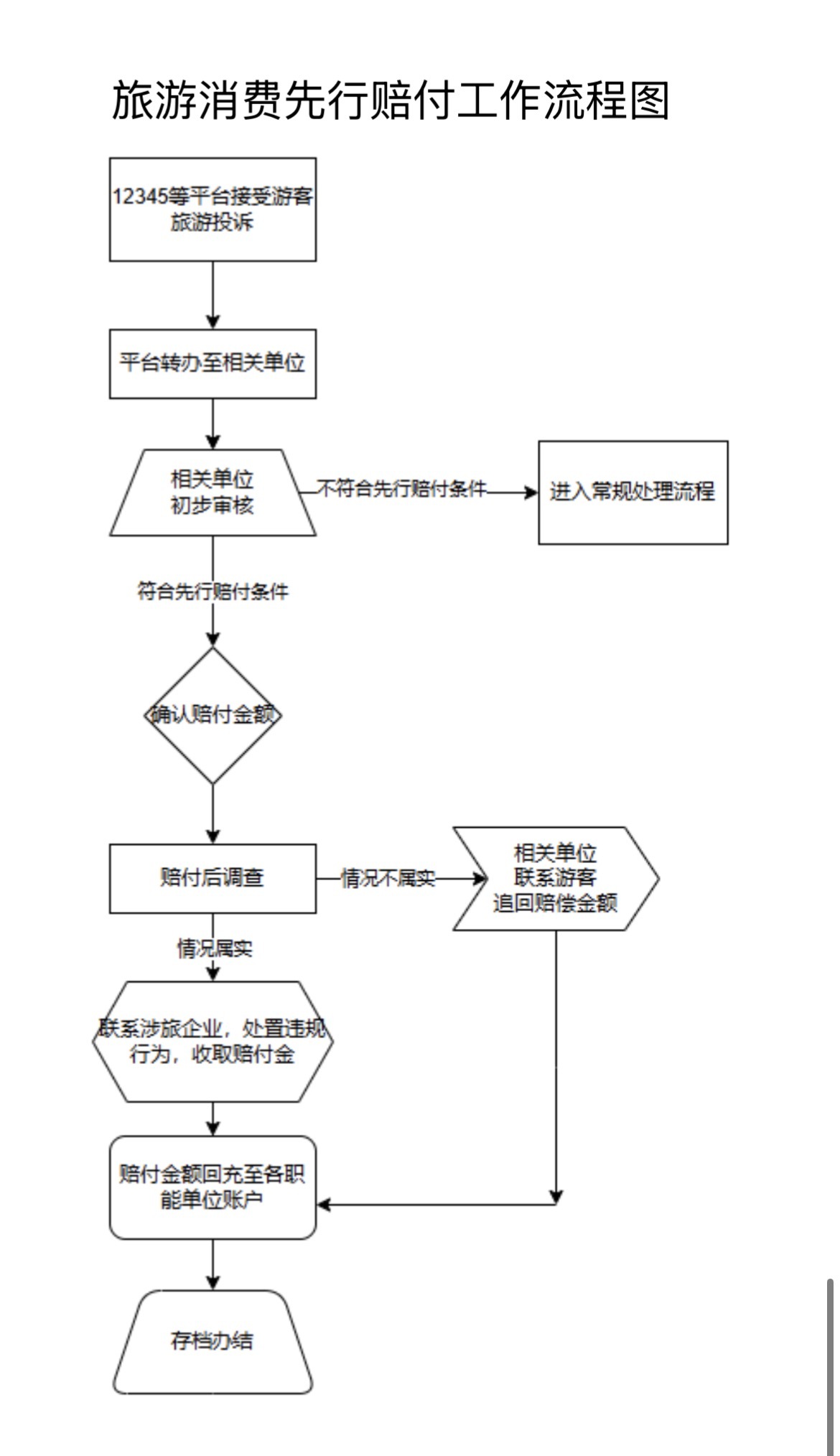 新闻配图